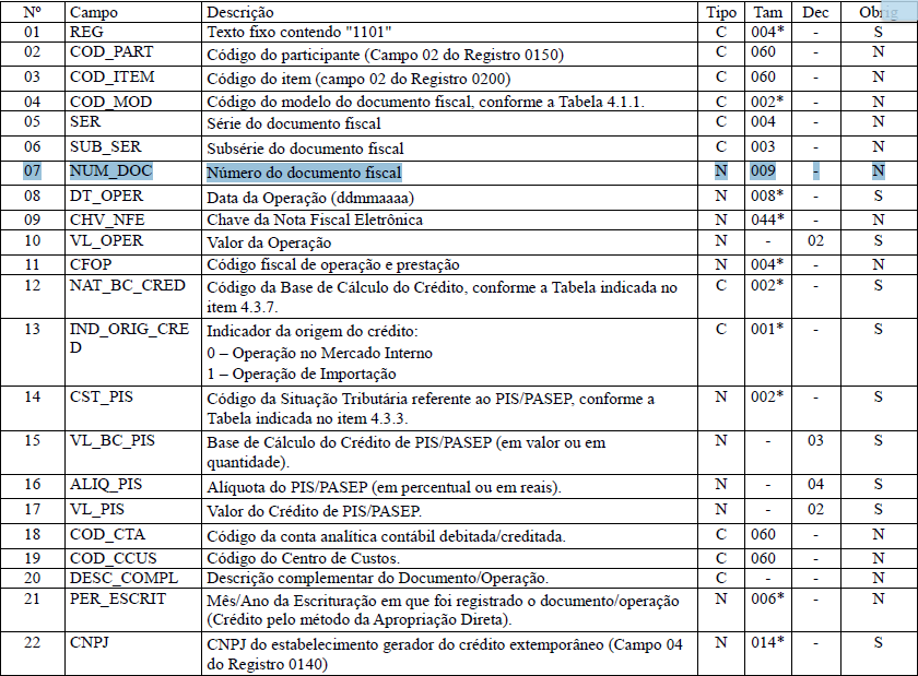 Reg1101.png