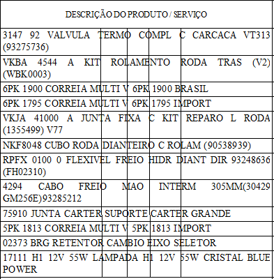 LaboratorioHenrique.thumb.png.f8ccc86768