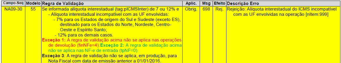 Erro fig 1.png