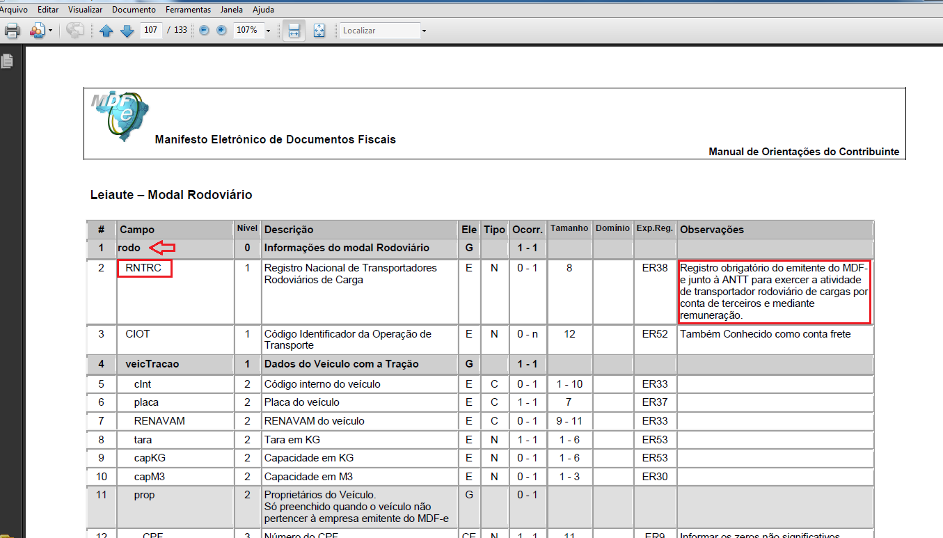 Tudo sobre o CIOT - MDF-e - Projeto ACBr