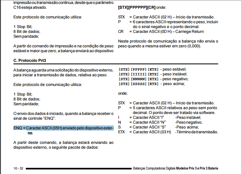 Comandos do protocolo de comunicação