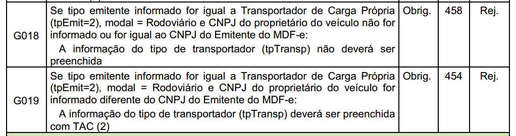 Regra tpTransp.PNG