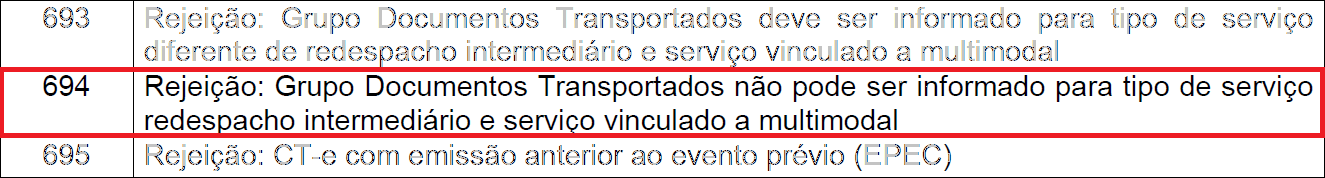Rejeição.png