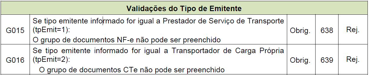 mdfe.thumb.png.6e46ea4bfd8d316b9a8ff73ba1998321.png