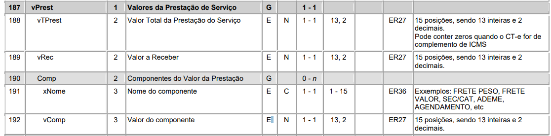 ctecomponente.png