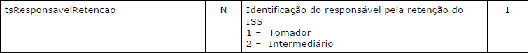 webissv2_responsavel.png