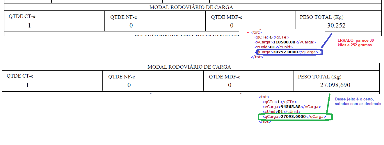 Decimais Formatacao.png