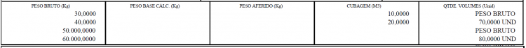 FortesReport.png
