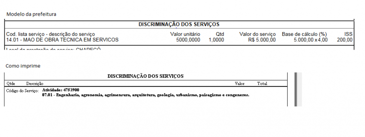 Nfse.thumb.png.5dea985c1ec45842f0519974cd62c3ce.png
