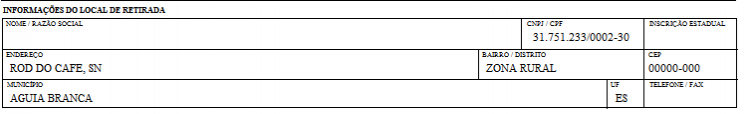 Exemplo do do Grupo no DANFE (XML Autorizado)