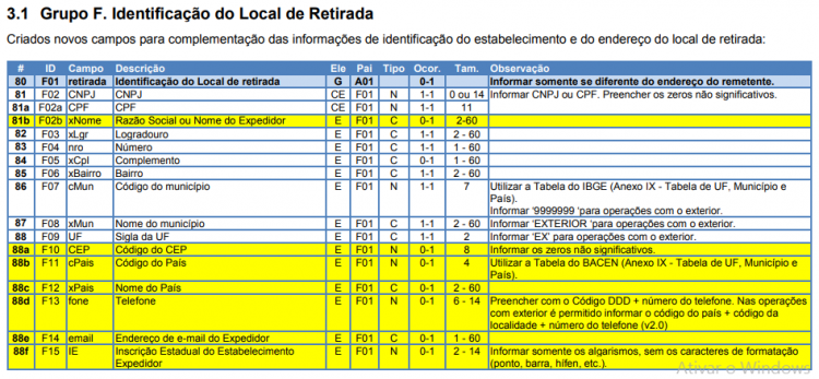 Grupo F Ajustes Sinief 04/19