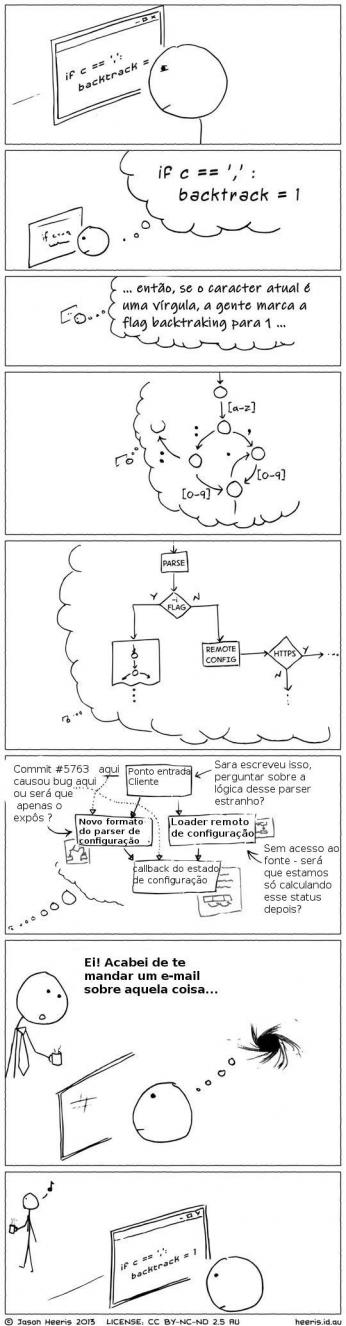 Porque não interromper um desenvolvedor.jpg