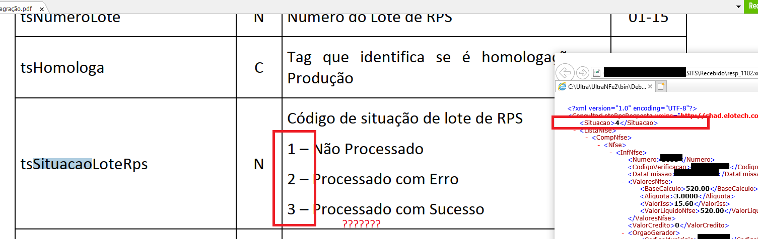 Trabalhar na empresa Elotech