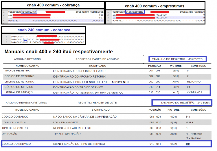 1019803008_codigodoservico.thumb.png.bcec29f735d6d1e16c97fbf5db58b031.png