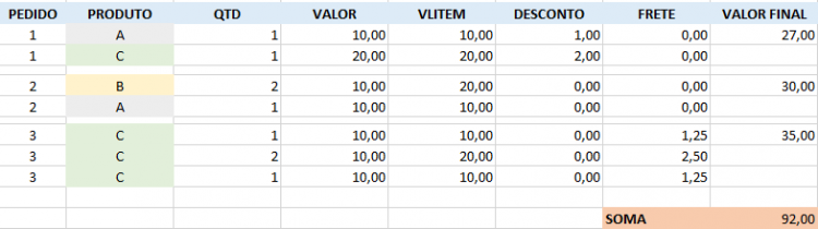 DUVIDA.thumb.png.146267287ed0a7faaa5aa028e62b07f2.png