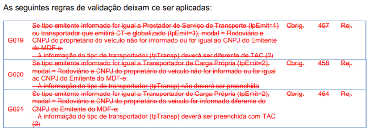 RMC e RCC: Quais as diferenças e como atuar com as irregularidades  bancárias - com Monaliza Krepe 