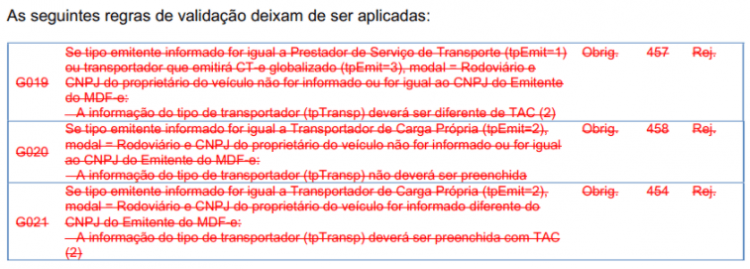 desativacao-regras-mdfe.thumb.png.76cfaf8db0668e7cca868edd0ea346c1.png