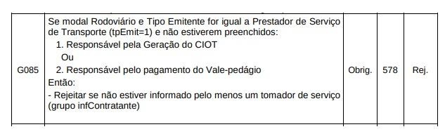 Tudo sobre o CIOT - MDF-e - Projeto ACBr