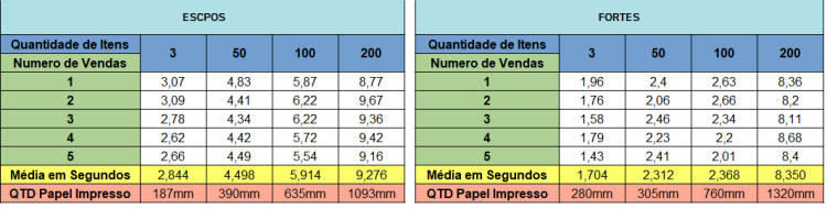 medias.png