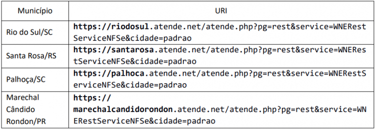IPM-Cascavel.png