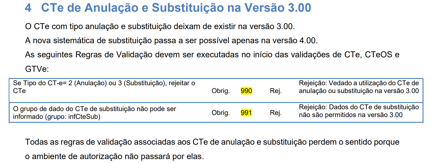 Tudo sobre o CIOT - MDF-e - Projeto ACBr