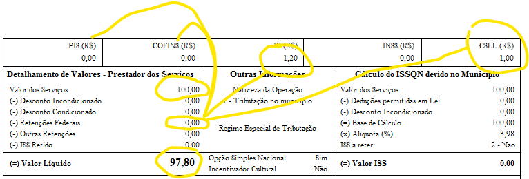 Elotech ValorCpp - DFe - Documentos Fiscais Eletrônicos - Projeto ACBr