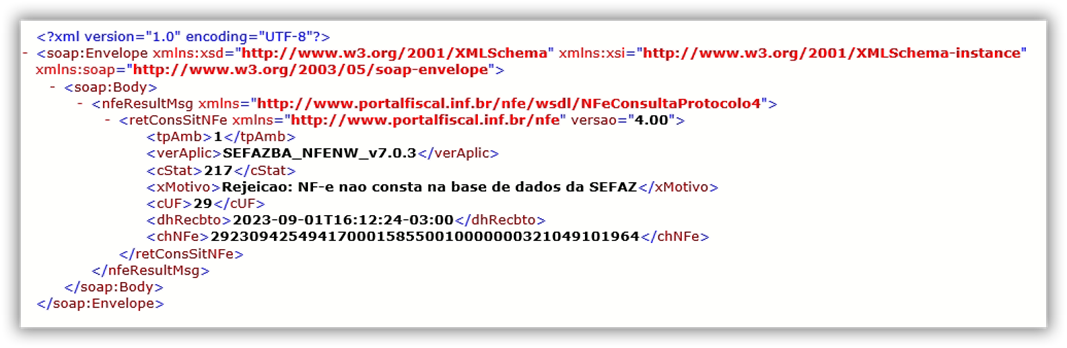 NFCe sefaz-MG: <?xml version='1.0' encoding='UTF-8'?><S:Envelope  xmlns:S=  xmlns=  - NFC-e - Nota Fiscal do