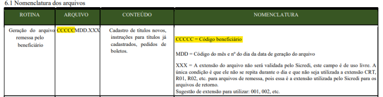 NomenclaturaRemessa.thumb.png.16d8eb50eac01cca2e5e739c1901fda4.png