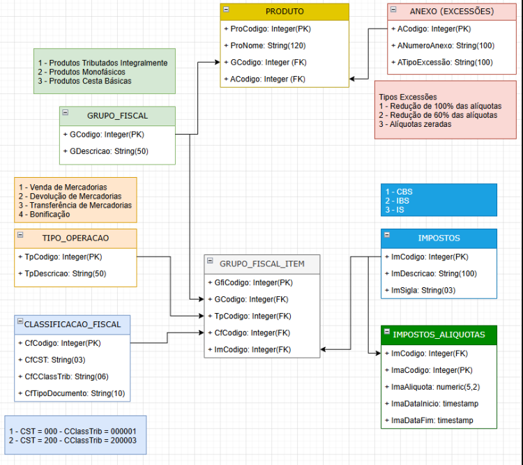 diagrama.png