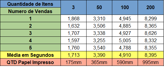 medias2.png